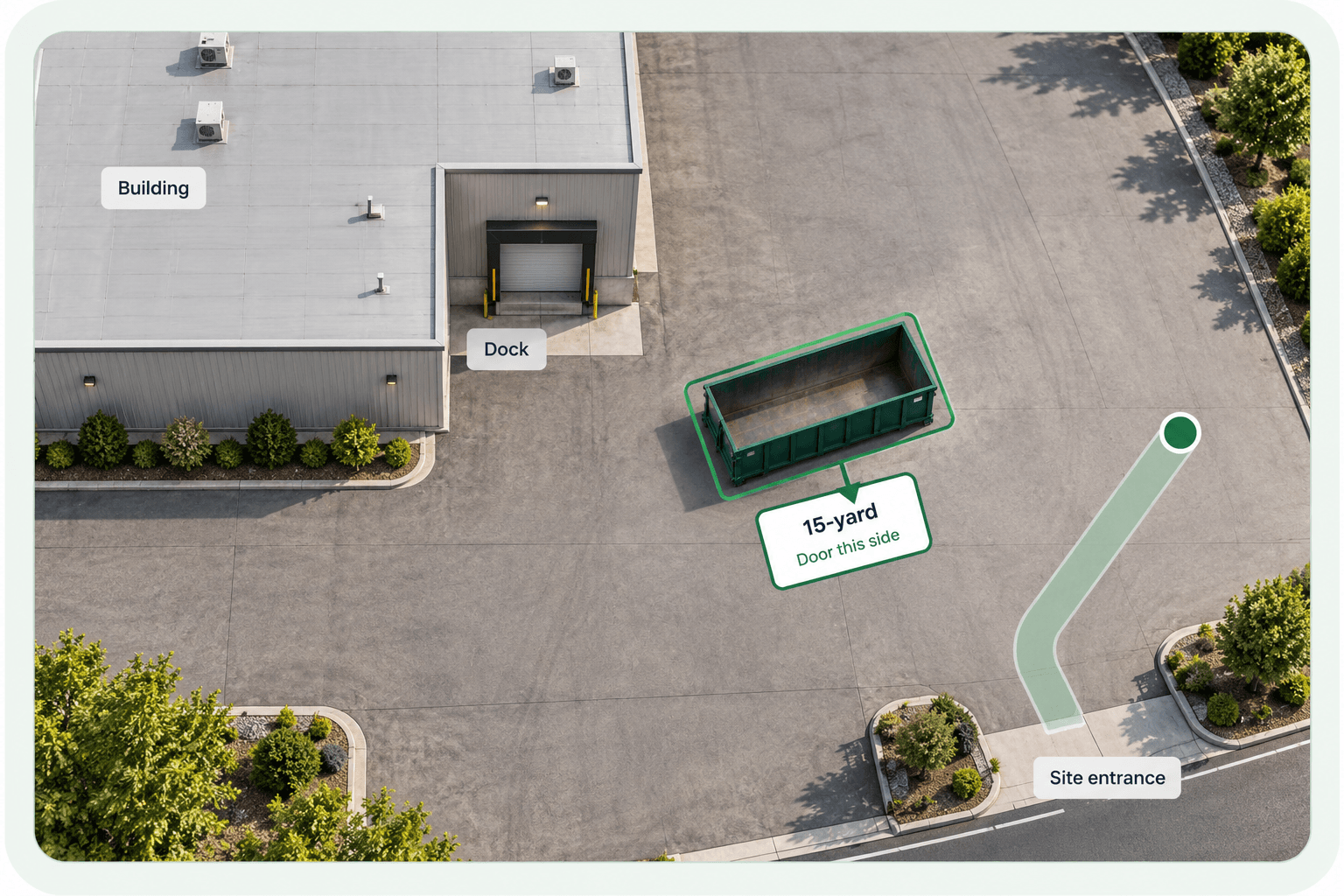 Product illustration of a 15-yard dumpster footprint beside a loading dock, with the door side and site entrance marked.
